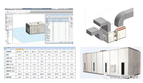 微課堂 bim學習專區丨監理如何在工程項目中應用bim技術